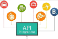 3rd Party API Integration