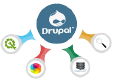 Drupal Web Development
