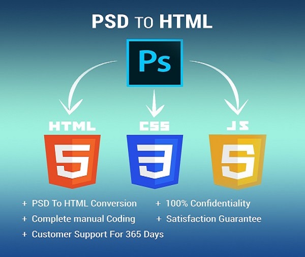 Best PSD to HTMLDesigning Service in Uttar Pradesh India